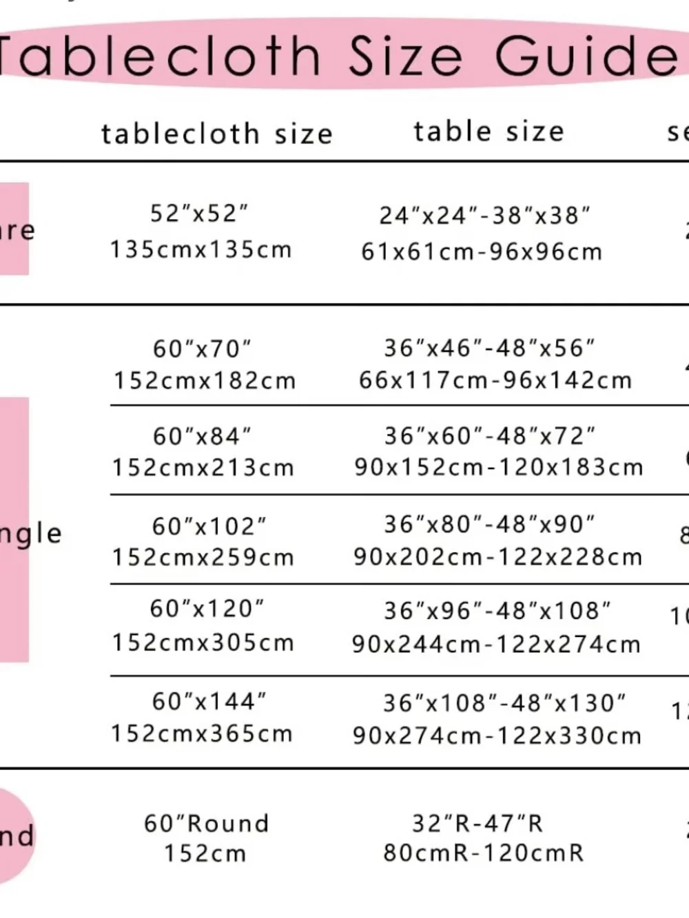 Pink Gingham Waterproof Tablecloth Size 84 X 60